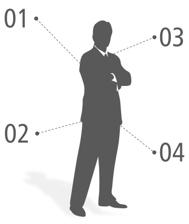 Consulting